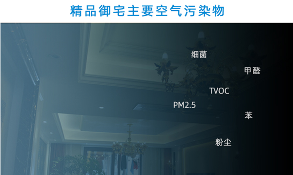 ?空氣凈化器能除甲醛嗎？新房裝修后使用有用嗎？