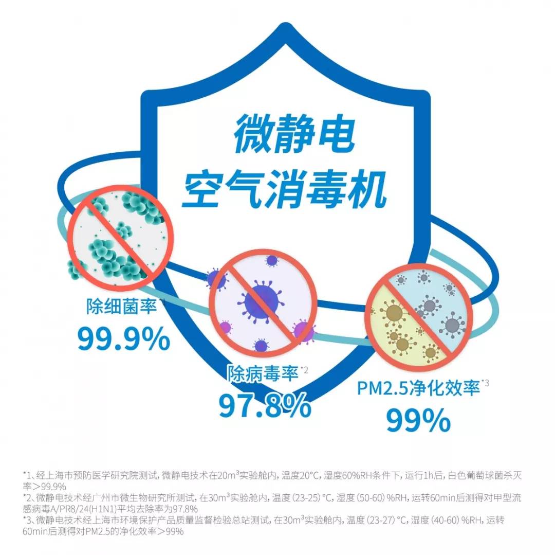 辦公大樓中央空調(diào)的戰(zhàn)“疫”方案！