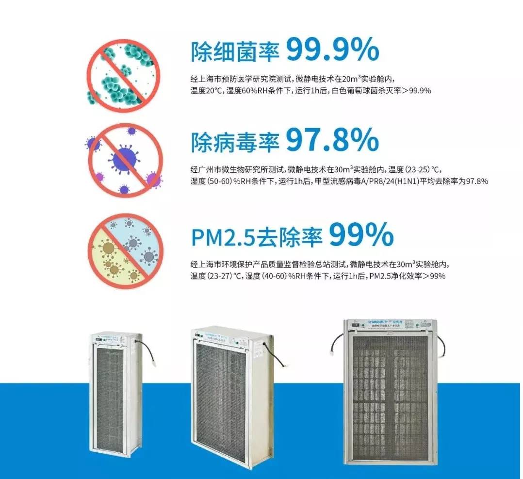 辦公大樓中央空調(diào)的戰(zhàn)“疫”方案！