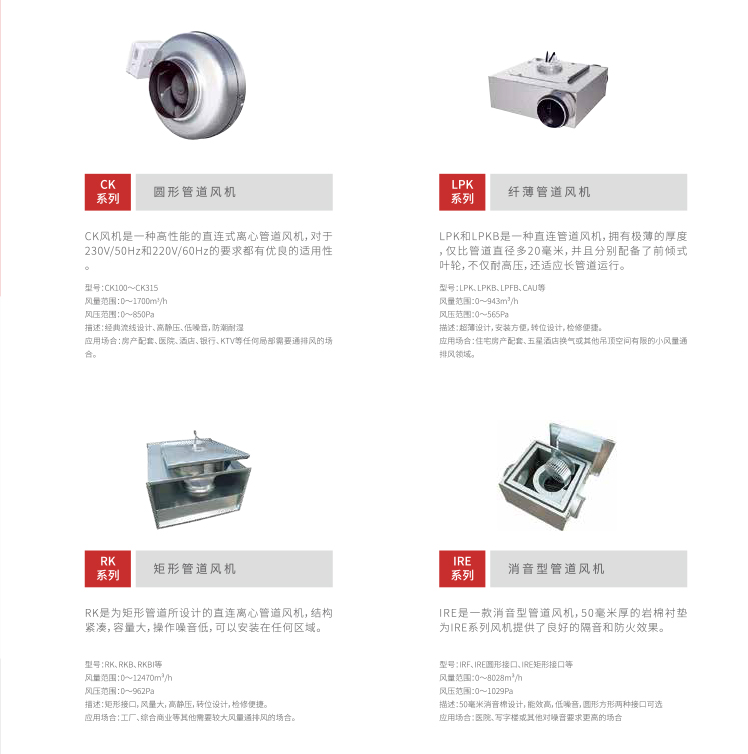 奧斯博格風(fēng)機