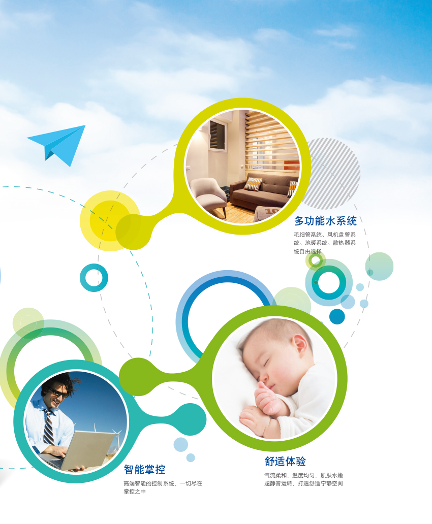 地暖空調兩聯(lián)供