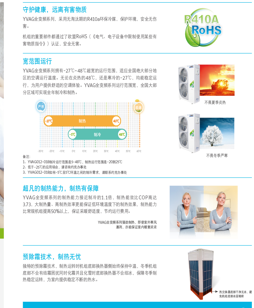地暖空調兩聯(lián)供