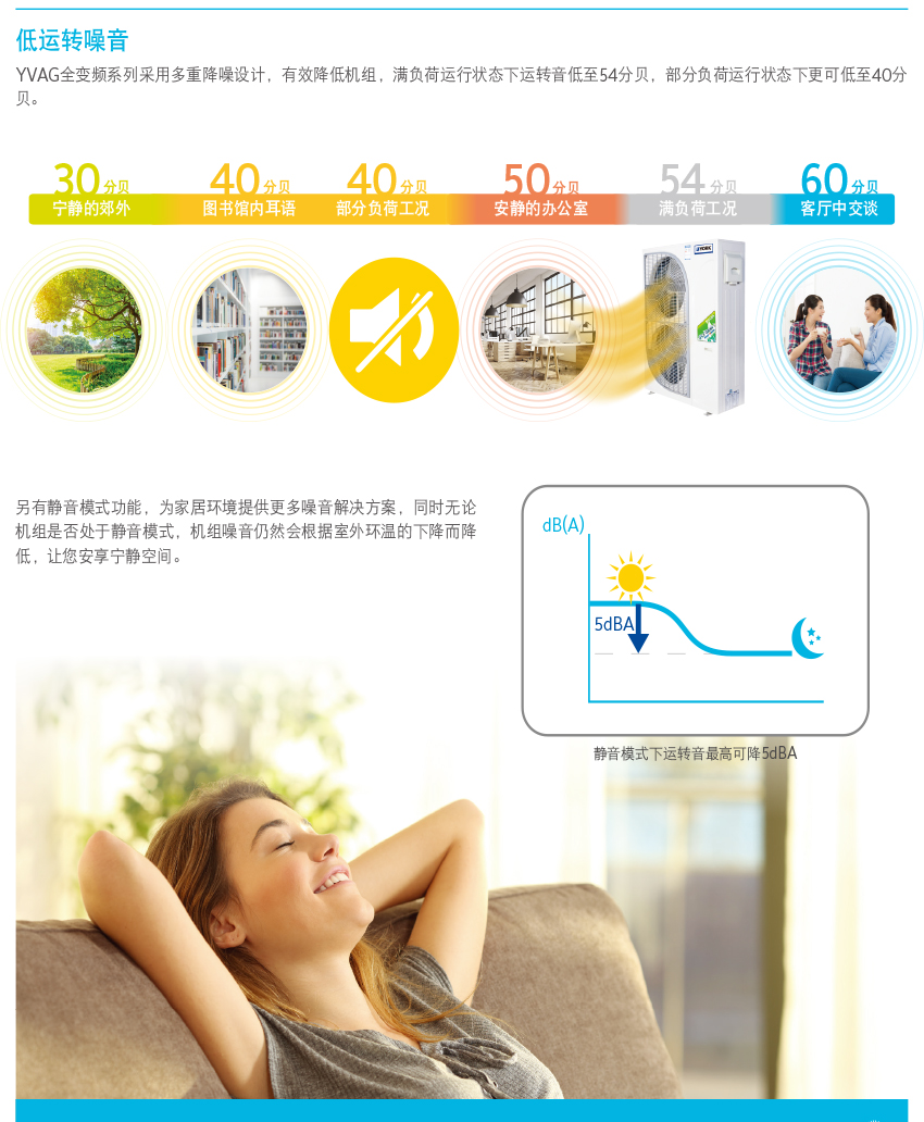 地暖空調兩聯(lián)供