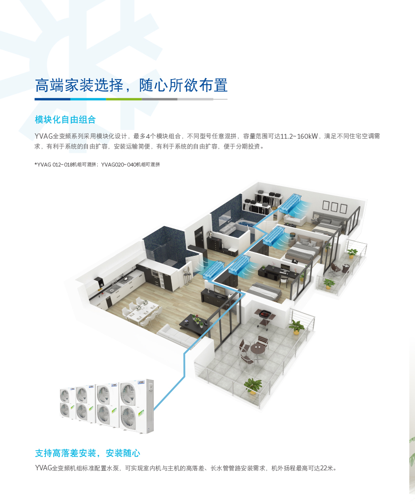 地暖空調兩聯(lián)供