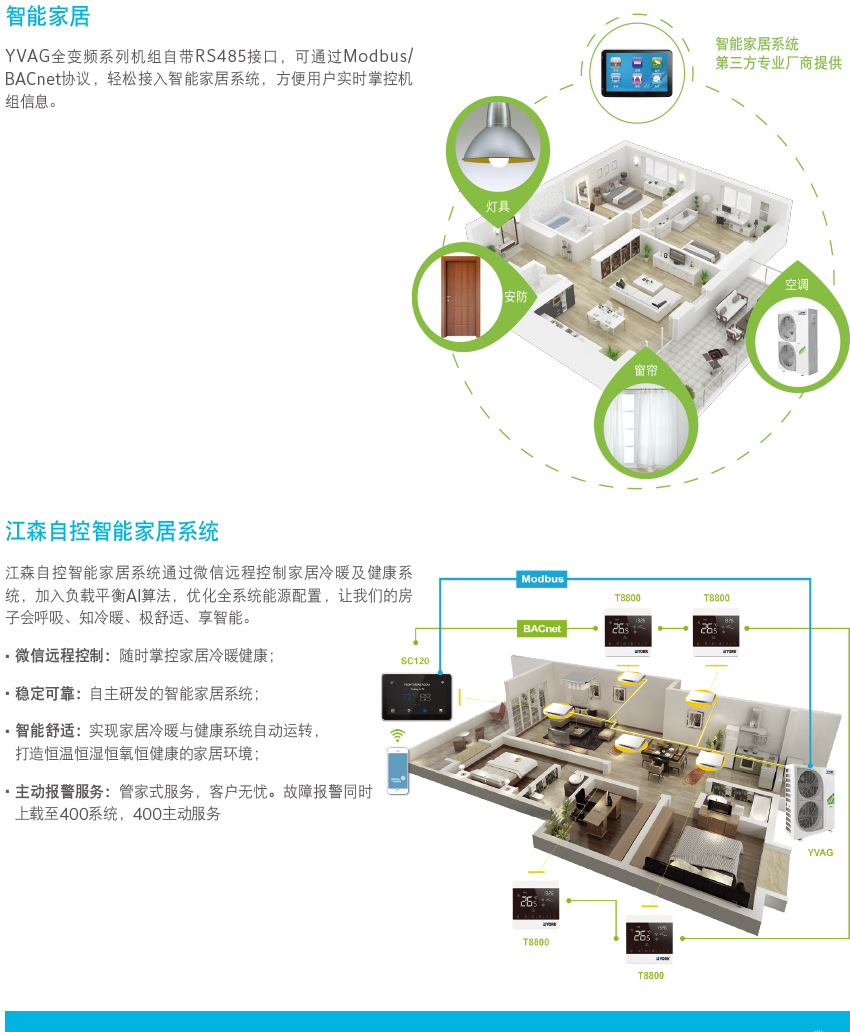 地暖空調兩聯(lián)供