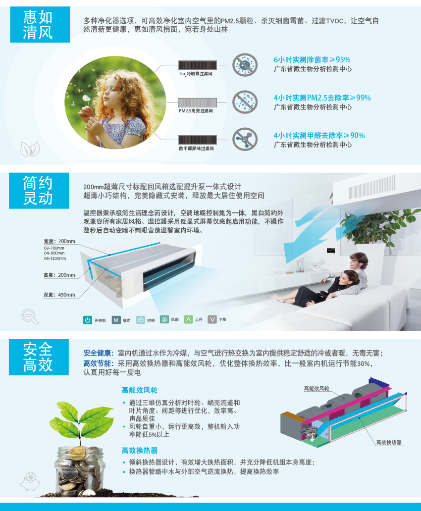 地暖空調兩聯(lián)供