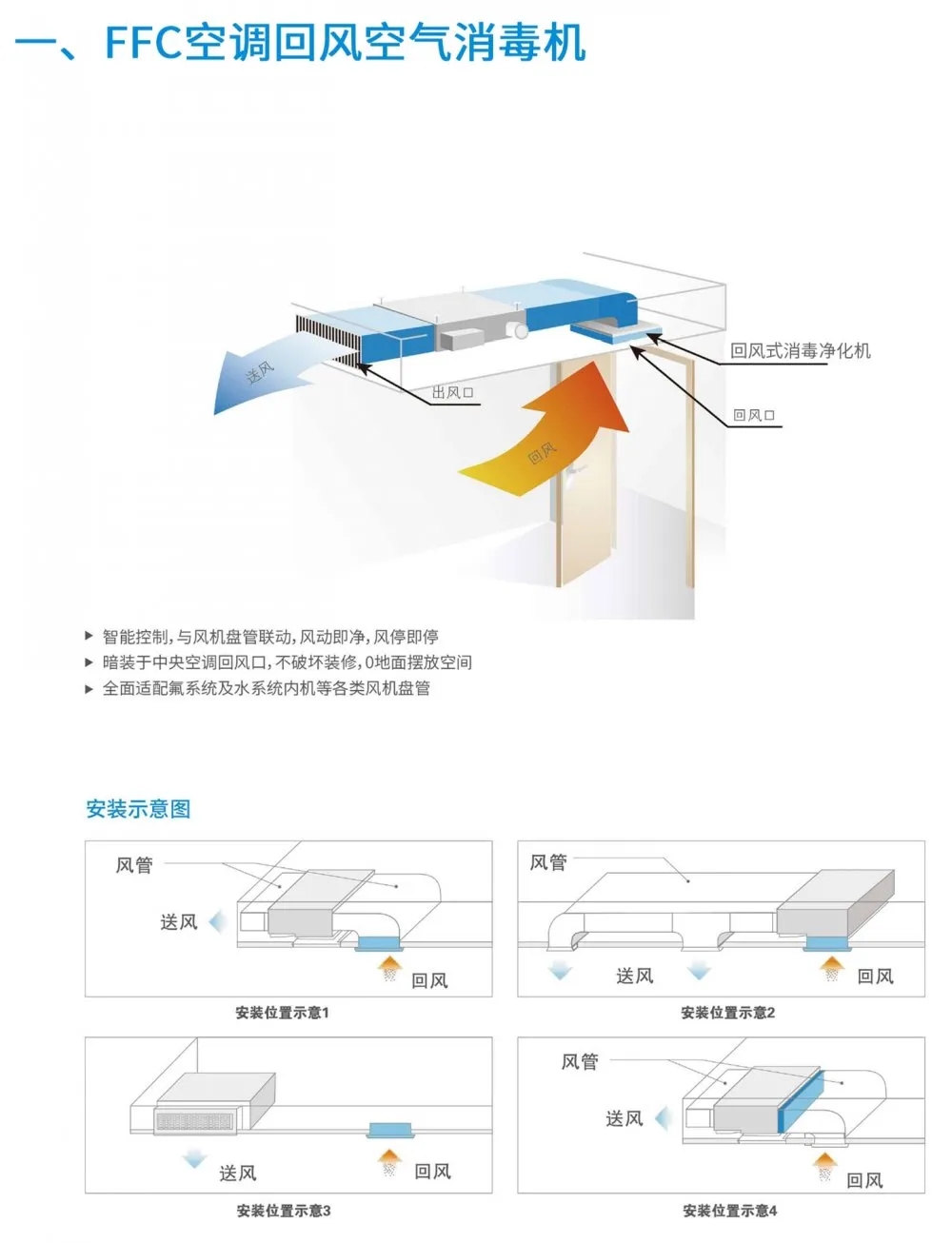 盛夏已至，疫情未消，辦公室的中央空調(diào)到底怎樣才能開？