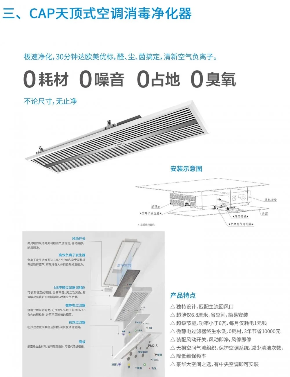 盛夏已至，疫情未消，辦公室的中央空調(diào)到底怎樣才能開？