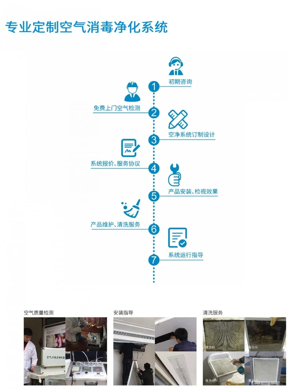 盛夏已至，疫情未消，辦公室的中央空調(diào)到底怎樣才能開？
