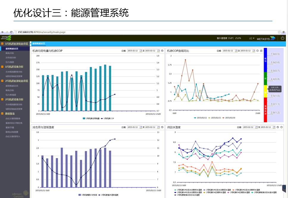 高效機房優(yōu)化設(shè)計思路
