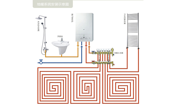 成都安裝地暖多少錢(qián)一平方,地暖需要多少錢(qián)